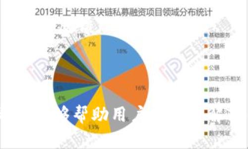 深度解析TP钱包国际版：安全性、功能与使用技巧

TP钱包, 国际版, 区块链, 数字资产, 安全性/guanjianci

随着区块链技术的不断发展和应用，数字货币和各种加密资产正逐渐走入人们的日常生活。在这个市场中，数字钱包作为存储和管理这些资产的重要工具，逐渐成为用户关注的焦点之一。TP钱包国际版便是其中一个备受欢迎的选择，凭借其优秀的安全性和用户友好的操作界面吸引了大批用户。

本文将围绕TP钱包国际版展开分析，包括其功能特点、安全性、如何使用以及常见问题解答等方面，为用户提供一个全面的了解。如您对数字货币的管理和使用感兴趣，欢迎继续阅读。

什么是TP钱包国际版？

TP钱包国际版是一款支持多种数字资产的加密货币钱包，其功能包括资产存储、管理、交易等，旨在为用户提供安全、便捷的数字资产管理体验。与国内版相比，国际版在可支持的币种、交易平台及用户界面上有着更大的灵活性和自由度。

TP钱包国际版采用了先进的加密技术，确保用户的资产安全。同时，其友好的用户界面设计，使得即使是初学者也能快速上手。此外，钱包还提供了一系列方便的功能，如一键交易、多链支持、以及DApp浏览等，满足不同用户的需求。

TP钱包国际版的主要功能

TP钱包国际版的功能多种多样，以下是其主要功能的详细介绍：

1. **多币种支持**：TP钱包国际版支持多种主流加密货币的存储和管理，包括比特币、以太坊、USDT等，用户可以在一个平台上管理多种资产。

2. **安全性保障**：TP钱包国际版采用了多重安全机制，包括私钥本地存储、助记词保护、256位加密等，确保用户资产不受威胁。同时，用户可以自行设置交易密码，进一步增强账户安全。

3. **DApp浏览**：钱包内置DApp浏览器，用户可以便捷地访问各种去中心化应用，如去中心化交易所、游戏、金融服务等，实现更多额外功能。

4. **交易功能完善**：用户可以通过TP钱包进行快速、便捷的数字资产交易，支持一键交易和多种交易方式，方便用户随时买入或卖出资产。

5. **社区支持**：TP钱包还拥有庞大的用户社区，用户可以在社区中交流使用心得，分享经验，获取最新的市场动态和技术支持。

TP钱包国际版的安全性分析

安全性是用户关注数字钱包时最重要的因素之一。TP钱包国际版在安全性方面采取了一系列措施，保障用户的资产安全：

1. **私钥管理**：TP钱包国际版的私钥存储在用户本地设备中，只有用户自己拥有私钥的控制权。这意味着即使TP钱包的服务器遭到攻击，黑客也无法获取用户的资产。

2. **多重身份验证**：用户在进行重要操作时（如资金转出、密码修改等），系统会要求进行身份验证，例如输入交易密码或发送验证码至注册手机。此举有效减少了未授权交易的风险。

3. **安全审计**：TP钱包定期进行安全审计，发现系统中的潜在漏洞并及时修复，以提升整体安全性。

4. **加密技术**：钱包数据传输和存储过程中均使用了256位加密技术，提升了数据的安全性，防止敏感信息被窃取。

5. **用户教育**：TP钱包在其官网及用户社区中，积极开展安全知识的宣传与教育，帮助用户提升安全意识，防止因人为操作不当导致的资产损失。

如何使用TP钱包国际版？

使用TP钱包国际版并不复杂，以下是从安装到使用的一系列步骤：

1. **下载与安装**：用户可在TP钱包官方网站或各大应用市场下载相应版本的TP钱包国际版，安装过程与一般应用程序相似。

2. **创建钱包**：首次使用时，用户需要选择创建新钱包。系统会引导用户生成助记词，务必将助记词妥善保存，以备将来恢复钱包使用。

3. **设置安全密码**：用户需为钱包设置一个强密码，确保他人无法随意访问账户。

4. **导入资产**：用户可以通过钱包地址接收多种数字资产，TPC交易所也可以将资产直接转账至用户的钱包中。

5. **进行交易**：用户可以在钱包中选择数字资产进行交易。操作简单，选择资产后输入交易金额，确认后完成交易。

6. **访问DApp**：用户可以进入DApp浏览器，体验去中心化应用，拓展钱包的使用场景。

TP钱包国际版常见问题解答

h4问题一：TP钱包国际版的助记词遗失了怎么办？/h4

助记词是用户恢复数字钱包的唯一凭证，因此其重要性不言而喻。如果用户不小心遗失了助记词，将面临不可恢复钱包的风险。这意味着即使用户继续使用钱包，也无法找回资产。

为降低此类风险，用户应在创建钱包时，妥善保存助记词。最好将其保存在多个安全的地方，例如安全的云存储和纸质记录。如果确实遗失，则无法恢复，用户应该确保在日常使用中，及时备份并妥善管理支持文件和密码。

h4问题二：如何保护TP钱包的安全性？/h4

保护TP钱包的安全性需要多个方面的协作，简单来说，可以从以下几步入手：

1. **定期更新应用**：确保您的TP钱包为最新版本，官方发布的更新通常会修复已知漏洞，提高安全性。

2. **使用强密码**：密码应包含字母、数字与特殊字符，避免使用简单密码，定期更换密码也是一个好习惯。

3. **不随意点击链接**：警惕钓鱼网站和恶意链接，不要随意在不明网站上输入钱包地址或密码，确保在官方渠道进行操作。

4. **开启双重认证**：若TP钱包支持双重认证或者多重身份验证功能，确保将其打开，这将大幅度提升账户安全性。

5. **保持设备安全**：确保使用的设备没有被木马或者病毒感染，定期对设备进行杀毒。同时，防止陌生人接触您的设备，保持个人隐私。

h4问题三：TP钱包国际版如何与交易所对接？/h4

TP钱包国际版与交易所对接的方式相对简单，通常是通过钱包地址进行资金的转入和转出。以下是对此过程的详细说明：

1. **注册交易所账户**：在进行交易前，用户需在支持的交易所注册一个账户，需要注意的是，选择知名度高、安全性强的交易所进行操作。

2. **获取钱包地址**：登录TP钱包，选择资产类别（如比特币），获取相应的接收地址。

3. **转入资产**：在交易所中，找到“提现”或者“转出”按钮，输入TP钱包的地址和转出金额，完成资金转出后需耐心等待区块确认。

4. **转出资产**：在TP钱包中，选择待转出的资产，输入交易所的地址和金额，确认交易，将资金转入交易所，即可进行后续的交易操作。

5. **确认交易状态**：无论是转入还是转出，用户均可在TP钱包和交易所查询交易历史，确认操作是否成功。

h4问题四：TP钱包国际版的费用如何？/h4

TP钱包国际版的费用通常包括交易费用和网络手续费，用户在进行交易之前，应了解这些费用的构成和影响因素：

1. **交易费用**：TP钱包可能会对某些交易收取服务费用，这通常由用户在进行交易时的网络条件和区块链拥堵程度决定，费用会因时而异。

2. **网络费用**：所有的区块链交易都需要支付一定的网络费用，该费用直接支付给矿工以激励其验证交易，避免用户资产被隐藏风险。根据区块链的不同，该费用的计算方式也可能存在差异。

3. **确认交易费用**：TP钱包用户在选择交易费用时，可选择不同的确认时间，较高的费用通常意味着更快的确认时间。新用户需要自行评估是否愿意在交易费用上进行投资。

h4问题五：如何联系客服？/h4

用户在使用TP钱包国际版时，若遇到问题或有任何疑问，可以通过以下方式联系客服：

1. **官方网站**：访问TP钱包的官方网站，其中通常会有“支持”或者“联系我们”选项，用户可以在此查找相关帮助文档。

2. **社交媒体**：TP钱包在各大社交媒体平台（如Twitter、Telegram、Facebook等）设有官方账号，用户可通过私信或留言咨询客服。

3. **社区论坛**：TP钱包的用户社区可能会存在相关讨论和问答，用户可以在其官方网站或社交媒体上找到社区链接，与其他用户一起讨论解决方案。

4. **邮箱联系**：许多应用都会提供客服邮箱，用户可以通过发送邮件的方式进行咨询，确保在邮件中详细描述遇到的问题，以便客服进行反馈。

5. **在线客服系统**：某些平台可能会有实时在线客服功能，用户在使用时可直接通过该功能进行客服咨询，便捷高效。

总结而言，TP钱包国际版作为一款多功能的数字资产管理工具，以友好的用户界面和高度的安全性吸引了大量用户。通过本篇文章，希望能够帮助用户全面了解TP钱包国际版的各项功能与使用方法，让您在日常数字资产管理中得心应手。