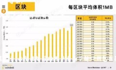 深度解析TP钱包国际版:安全性、功能与使用技巧