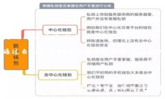 biao ti万币钱包的功能介绍/biao ti万币钱包, 加密货