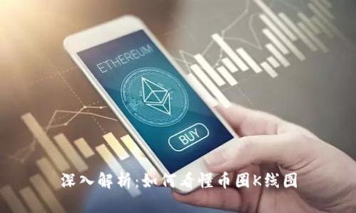 深入解析:如何看懂币圈K线图