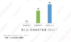 TP钱包助记词的修改及相关注意事项