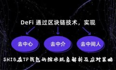 SHIB在TP钱包的缩水现象解析及应对策略