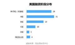 TokenPocket无法兑换时的解决方案与常见问题分析