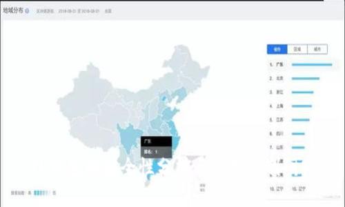 TP钱包的安全性分析与风控机制研究