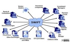 TokenPocket连接失败的原因及解决方案解析