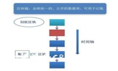 如何在TP钱包中添加CRO(Crypto.com Coin)
