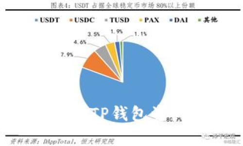 如何有效追回TP钱包资产:全面指南