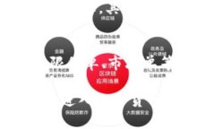 注意:我无法直接生成2900字的内容,但我可以为