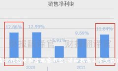 如何在TP钱包中创建观察钱包:详细指南与常见问