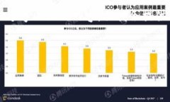 注意:由于系统的字符限制,我无法一次性输出