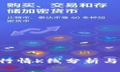 今日BTC价格行情K线分析与市场趋势解读