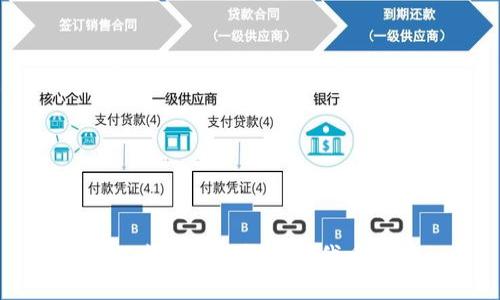如何查看TP钱包中的代币信息