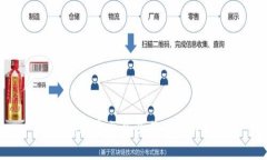 Bitpie中文名及其功能详解