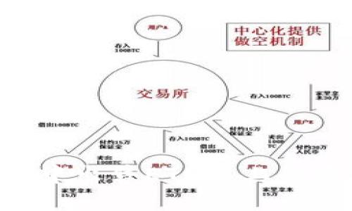 如何在TP钱包中出售ETH链上的资产:全面指南