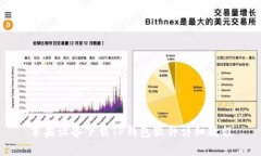 苹果设备下载TP钱包软件详细教程