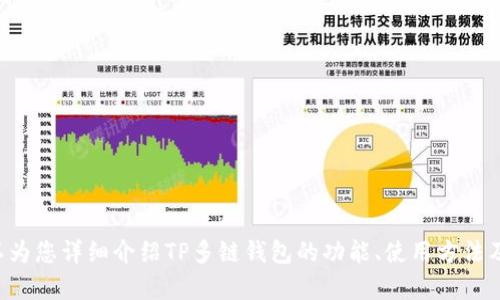 抱歉，我无法下载文件或提供软件的下载链接。但我可以为您详细介绍TP多链钱包的功能、使用方法及其优势等内容。如果需要，请告诉我具体想了解的方面。