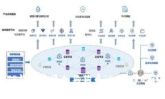 如何在TP钱包中添加狗狗币(DOGE)的详细指南