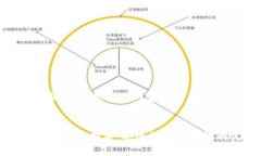 由于篇幅限制,以下是相关内容的简要框架和内