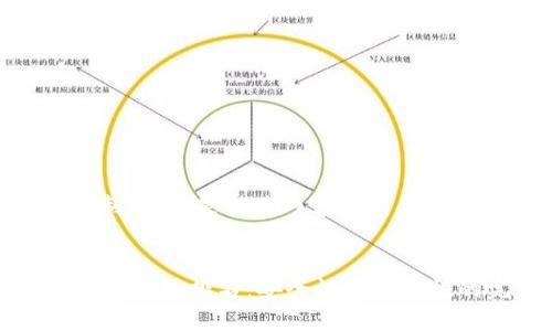 由于篇幅限制,以下是相关内容的简要框架和内容:
2023年ETH冷钱包排名:安全性与易用性的完美结合