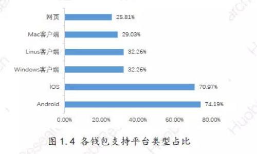   多重签名技术的全面解析：包括的类型、应用及未来趋势 / 
 guanjianci 多重签名,区块链技术,安全性,钱包管理,智能合约 /guanjianci 

多重签名技术（Multi-Signature）是一项关键的区块链技术，它在确保网络安全、保护用户资产和提升交易透明度方面发挥了重要作用。与传统的单一签名不同，多重签名技术需要多个密钥来进行交易的验证，提升了资金管理的安全性。这种技术广泛应用于数字货币钱包、智能合约和去中心化金融（DeFi）等领域。在本文中，我们将探讨多重签名技术的几种类型、应用场景、优势与劣势，以及未来发展趋势，并深入分析可能相关的多个问题。

多重签名技术的定义与背景

多重签名技术起初是为了增强交易的安全性而提出的。在传统的密码学中，一般使用一个密钥来完成身份验证和交易签名。而在多重签名技术中，交易必须得到多个密钥的批准才能完成。在区块链环境中，通常会使用“m-of-n”的策略，即需要n个密钥中必须有m个来完成交易。例如，一个3-of-5的多重签名钱包意味着有5个密钥，其中任何3个密钥都可以授权一次交易。

这种技术的背景与需求主要源于数字货币的高价值特性及其不可逆转性。而一旦密钥丢失或盗窃，用户将面临无法恢复资产的风险。因此，多重签名作为一种提高安全性的手段应运而生。

多重签名技术的类型

多重签名技术可以分为多种类型，根据使用场景的不同，其实现的方式也有所不同。以下是几种主流的多重签名类型：

ul
    listrong智能合约多重签名：/strong这种形式结合了区块链的智能合约，允许以代码的形式定义签名的逻辑和规则。用户可以通过合约中指定的条件，进行复杂的多重签名交互。/li
    listrong钱包多重签名：/strong多重签名钱包要求多个密钥来访问资金，适合需要共同管理资产的组织或社区。不同角色的人员必须达成共识才能执行资金转移。/li
    listrong时间锁多重签名：/strong这种形式结合了时间锁功能，即使拥有足够的签名，资金转移也需要等待一定时间。这可以提供额外的保护，防止突发情况下的误操作。/li
/ul

多重签名技术的应用场景

由于其高安全性和灵活性，多重签名技术广泛应用在多个领域。

ul
    listrong数字货币交易所：/strong许多数字货币交易所和平台使用多重签名技术保护用户资金。只有经过多方验证和授权，资金才能转移，有效降低了黑客攻击的风险。/li
    listrong企业财务管理：/strong企业内部财务事务通常要求多个部门签字才能执行，通过多重签名技术可以确保资金的安全和透明，避免个人舞弊。/li
    listrong去中心化应用（DApp）：/strong在DApp中，多重签名可以用于处理复杂的业务逻辑，例如在众筹项目中，通过多签钱包来管理和分配资金。/li
/ul

多重签名技术的优势与劣势

多重签名技术的应用虽然带来了显著的优势，但也存在一些潜在的劣势。

strong优势：/strong
ul
    listrong增强安全性：/strong通过多个签名的验证，显著提高了对不当操作的防护能力。/li
    listrong去中心化：/strong使用多个密钥避免了单一管理者的风险，确保了资金的集体管理。/li
    listrong可调节性：/strong用户可以根据实际需求设定合适的签名数量，为不同场景创建灵活的解决方案。/li
/ul

strong劣势：/strong
ul
    listrong管理复杂性：/strong虽然多重签名提供了安全性，但管理多个密钥也会增加复杂性，可能导致操作错误。/li
    listrong性能开销：/strong相比单签名，多重签名的签名过程涉及多个签名的计算，对性能的影响不可小觑。/li
    listrong密钥管理风险：/strong如果某个密钥丢失，可能会导致无法完成交易，极大影响资金使用。/li
/ul

多重签名技术的未来趋势

随着区块链技术的不断发展，多重签名技术也在逐步演变，未来可能会出现以下趋势：

ul
    listrong智能合约的广泛应用：/strong智能合约将推动多重签名的进一步复杂化与细化，用户能在合约中实现更多的定制化选项。/li
    listrong更多的跨链应用：/strong随着跨链技术的进步，多重签名将在不同链间的资产转移中扮演日益重要的角色。/li
    listrong用户友好的解决方案：/strong未来将有更多设计上更加友好的多重签名钱包，使得普通用户也能轻松管理和使用多重签名技术。/li
/ul

可能相关问题解析

1. 多重签名钱包如何设置和运行？

多重签名钱包的设置过程通常涉及几个步骤：

ol
    listrong选择钱包类型：/strong用户可以选择软件钱包、硬件钱包或在线钱包等类型，确保选择具有多重签名功能的平台。/li
    listrong设置签名规则：/strong用户需要决定“m-of-n”的签名规则，即多少个密钥可以控制这笔资金。例如，可以设置为3个签名控制5个密钥。/li
    listrong创建密钥：/strong在多重签名钱包中，用户需创建相应数量的密钥，确保每位参与者形成一组联动的密钥。/li
    listrong测试交易：/strong在各方密钥都设置完成后，建议进行小额交易测试，以确保其运作正常。/li
/ol

多重签名钱包的使用可以极大地降低被盗风的风险，但需要大家保持个人密钥的管理与备份。

2. 多重签名与普通签名的主要区别是什么？

多重签名与普通签名的主要区别体现在以下几个方面：

ul
    listrong安全性：/strong普通签名只需要一个私钥，而多重签名需要多个密钥，这显著提升了安全性。/li
    listrong使用场景：/strong普通签名适用于个人交易，而多重签名则适合有多个管理者的资金管理场景。/li
    listrong交易处理：/strong普通签名交易比较简单，快速，而多重签名需要获得多个签名，可能导致交易审批时间延长。/li
/ul

3. 多重签名技术在去中心化金融中的应用如何？

在去中心化金融（DeFi）领域，多重签名扮演了多个重要角色。它不仅涉及资金的安全管理，还涉及合约的执行与决策：

ul
    listrong资金安全：/strong通过多重签名钱包，确保资金在不同参与者之间的透明度，有效防止未经授权的转移。/li
    listrong治理参与：/strong在许多DeFi项目中，多重签名可以作为治理工具，确保关键决策经过多方同意，降低极端决策的发生。/li
/ul

这为DeFi项目带来了更高的信任度和风险管理能力。

4. 多重签名的法律效力如何？

当涉及到多重签名的法律效力时，情况较为复杂，因其依赖于多种因素：

ul
    listrong国家法律：/strong不同国家对数字资产的法律定义和多重签名的承认程度不同，因此可能会影响合约的合法性与执行力。/li
    listrong合约的清晰性：/strong如果多重签名是通过清晰有效的智能合约来完成，则能更好地体现其法律效力，尤其在争议时提供必要证明。/li
/ul

5. 如何管理多重签名中的私钥安全？

私钥的安全管理是使用多重签名钱包中最关键的一点，用户需要遵循以下几点：

ul
    listrong备份私钥：/strong确保按规定程序将每一个私钥进行适当备份，存放在安全的离线位置。/li
    listrong定期更新：/strong定期对私钥进行更换和更新可有效防止潜在的安全风险。/li
    listrong使用硬件钱包：/strong硬件钱包提供的离线存储解决方案，有助于大大降低私钥被盗的风险。/li
/ul

通过以上安全措施，可以在确保多重签名技术带来的便利同时，最大限度地降低潜在风险。
