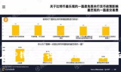 如何在TP钱包中设置提醒功能:全面指南