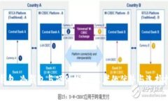热钱包、冷钱包与硬件钱包:三者的优势与选择
