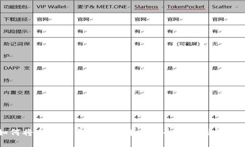 如何将冷钱包中的数字货币安全转移到热钱包
