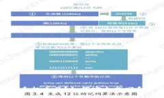 数字币冷钱包手机丢了?如何安全找回和保护您