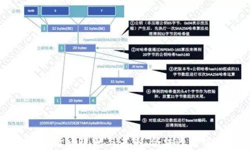 中国的加密货币现状与未来:合法性与实用性剖析