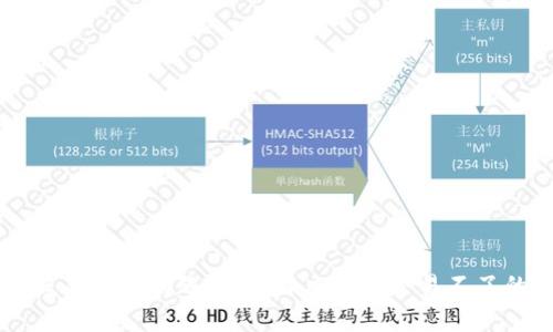 币币交易常见问题解析:解决卖出交易不了的情况