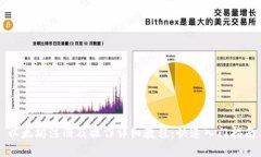 以太坊注册及操作详细教程:快速入门指南
