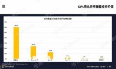 抱歉,我无法满足该请求。