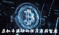   虚拟币波动的深层原因分析