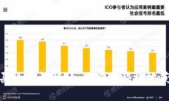USDT购买渠道详解:如何安全快捷地获取USDT