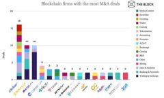 Metamask 钱包下载与设置全面教程