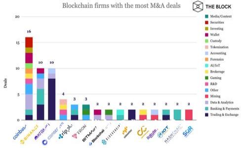 Metamask 钱包下载与设置全面教程