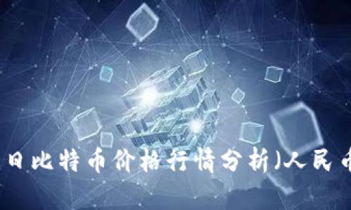 今日比特币价格行情分析(人民币)