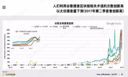 目前安全的数字冷钱包推荐与使用指南