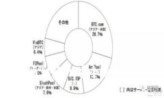 冷钱包与暖钱包的区别解析:安全性、使用便捷
