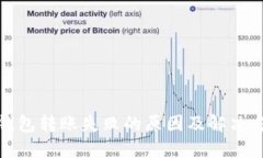 火狐冷钱包转账失败的原因及解决方案详解