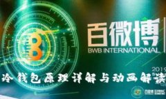 冷钱包原理详解与动画解读