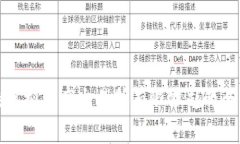 : 香港虚拟资产交易所有限公司的全景解析