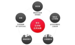 冷钱包与硬件钱包解析:如何选择适合的加密货