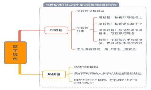如何下载和使用信任钱包：终极指南