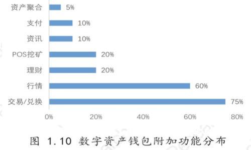 冷钱包中的USDT如何交易?解决交易问题的方法与技巧