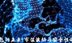 IM钱包的未来：市值波动与安全性的思考