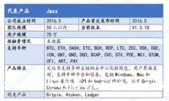 国内开源硬件冷钱包的全面解析与使用指南