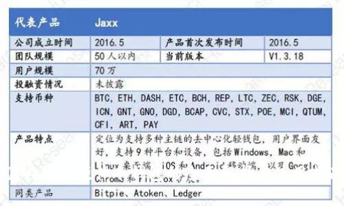 国内开源硬件冷钱包的全面解析与使用指南