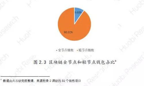 Safelake官网:安全与保障并存的在线平台