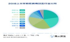 中本聪钱包及其99个币的探究:加密货币的未来与
